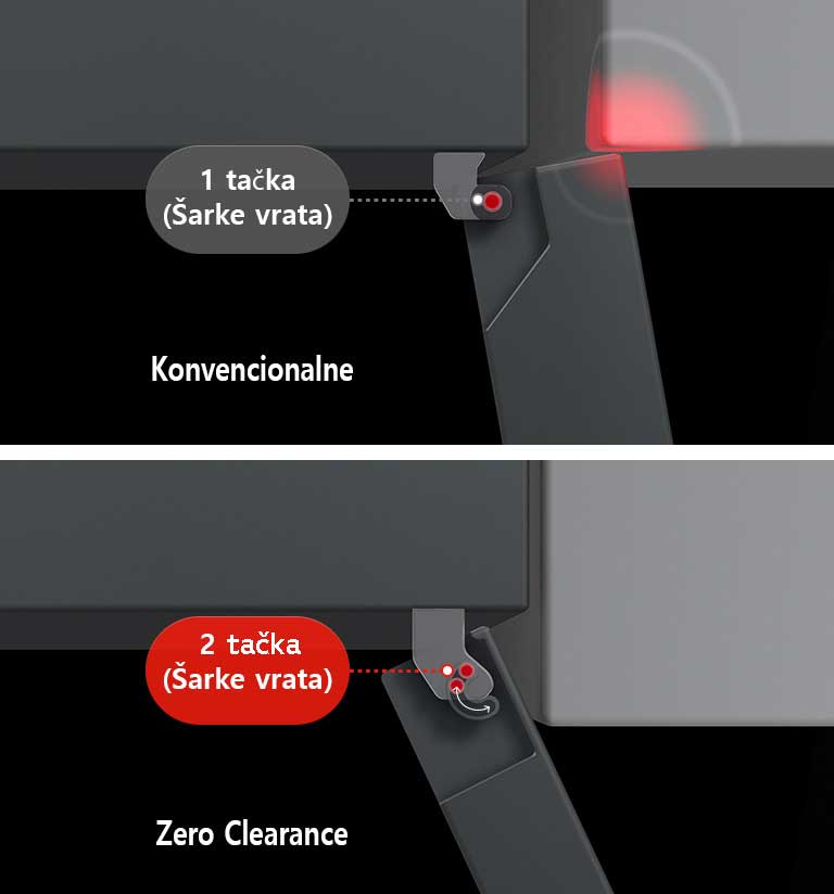 Pogled odozgo na LG frižider sa donjim zamrzivačem: sa tradicionalnim šarkama, vrata dodiruju zid, sa šarkama Zero Clearance se slobodno otvaraju.