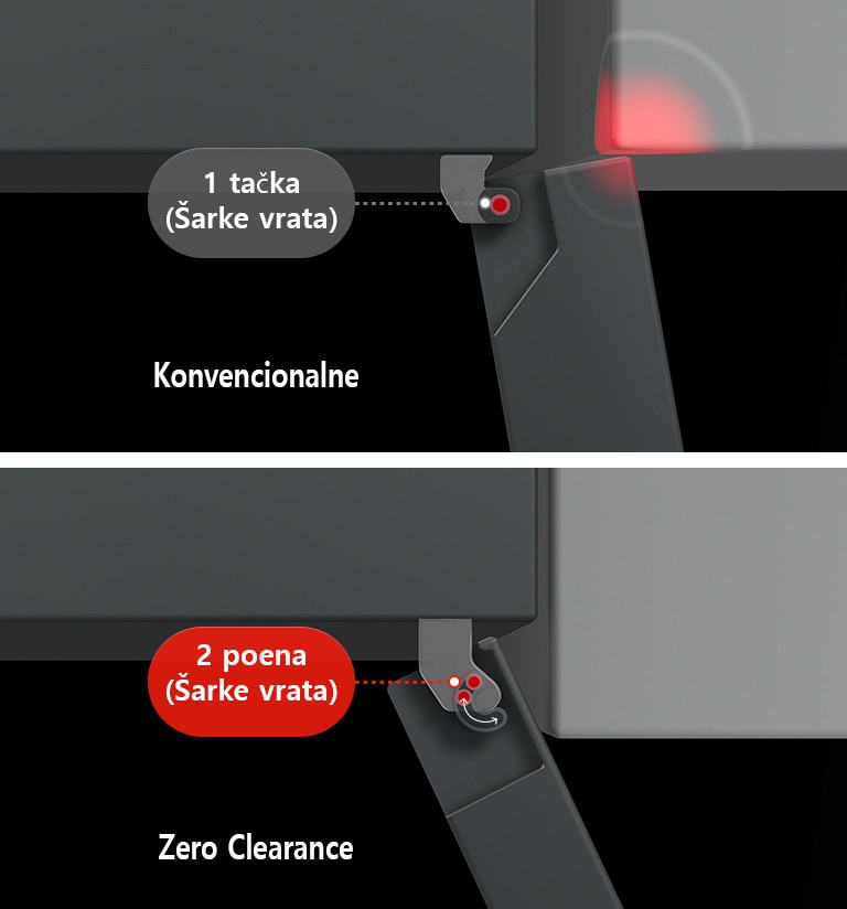 Pogled odozgo na LG frižider sa donjim zamrzivačem: sa tradicionalnim šarkama, vrata dodiruju zid, sa šarkama Zero Clearance se slobodno otvaraju.