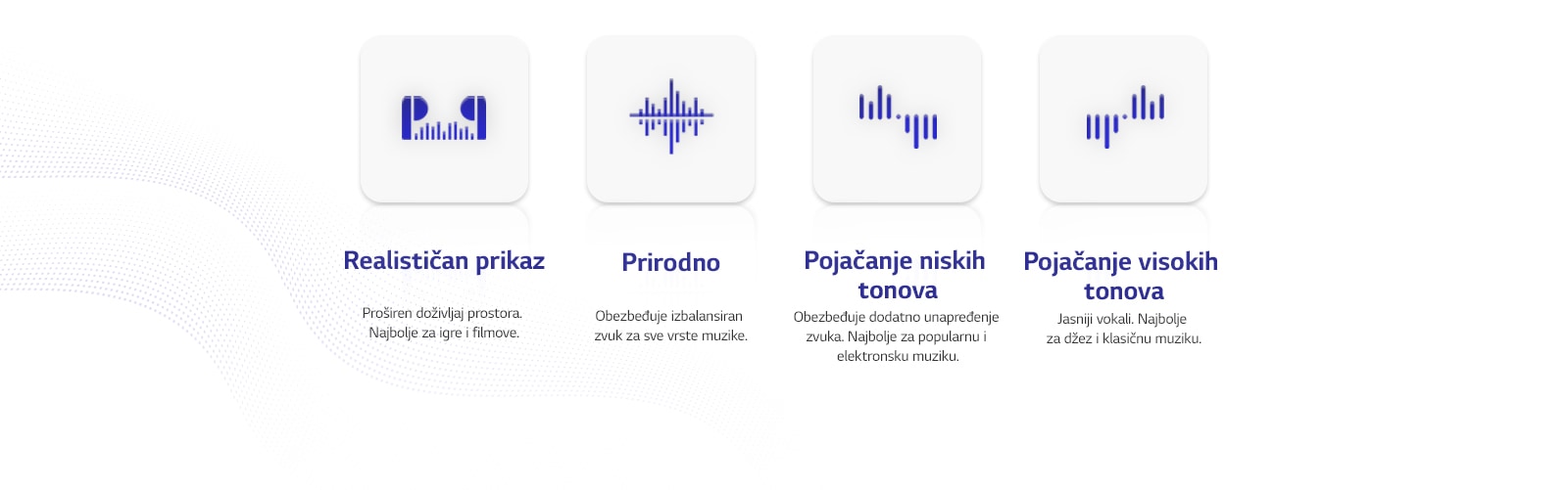 Postoji 4 piktograma režima Meridian EQ.