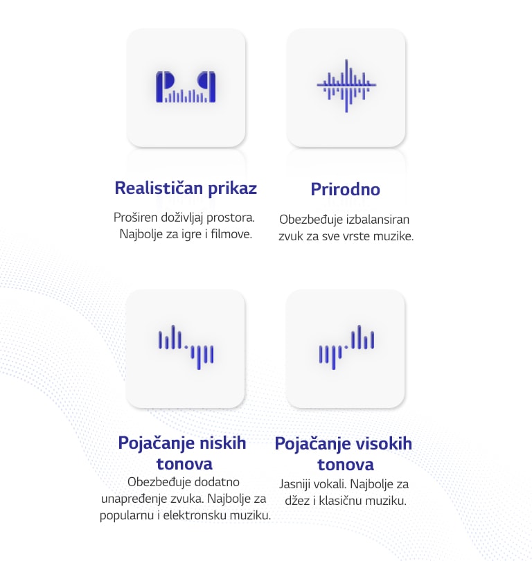 Postoji 4 piktograma režima Meridian EQ.