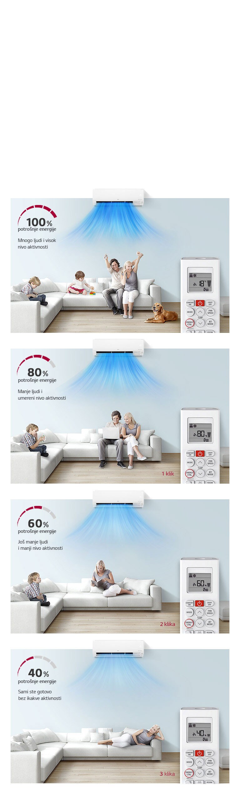 Kontrolišite potrošnju energije2