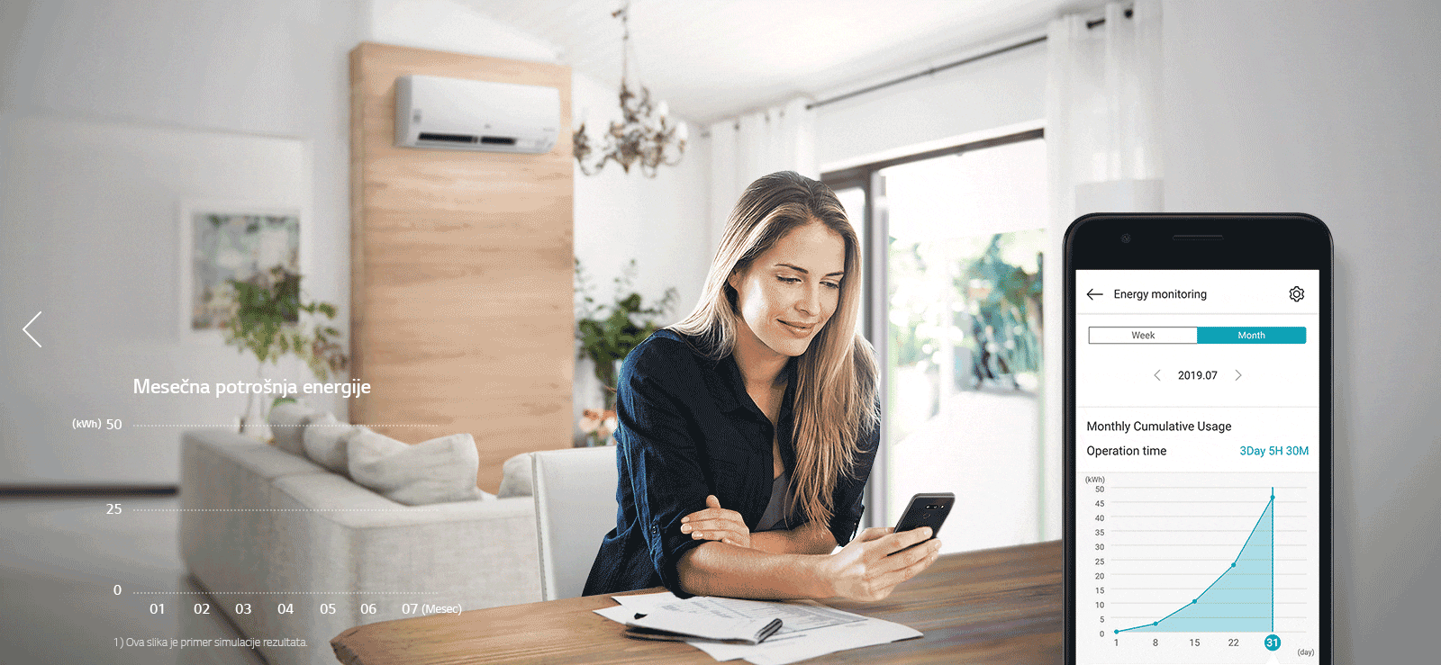 RAC-ThinQ-02-3-Monitoring-D