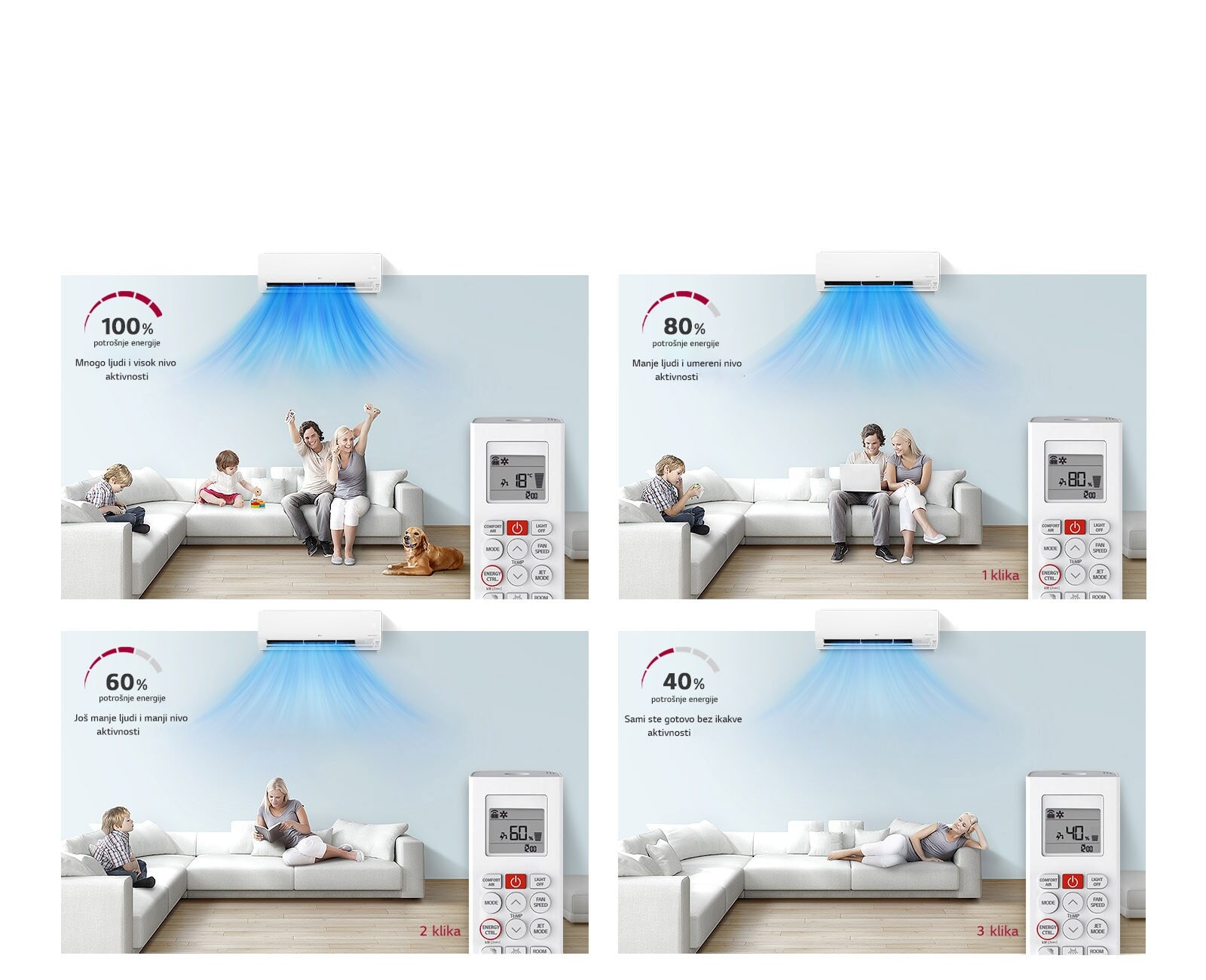 Kontrolišite potrošnju energije1