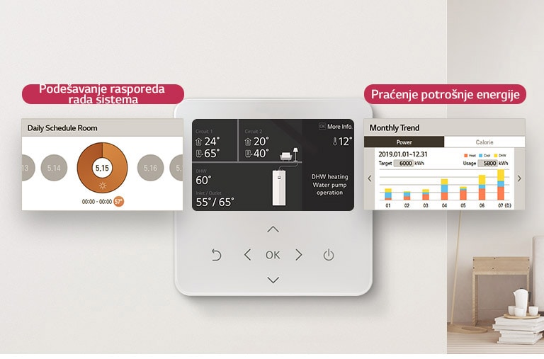 Pametno upravljanje grejanjem