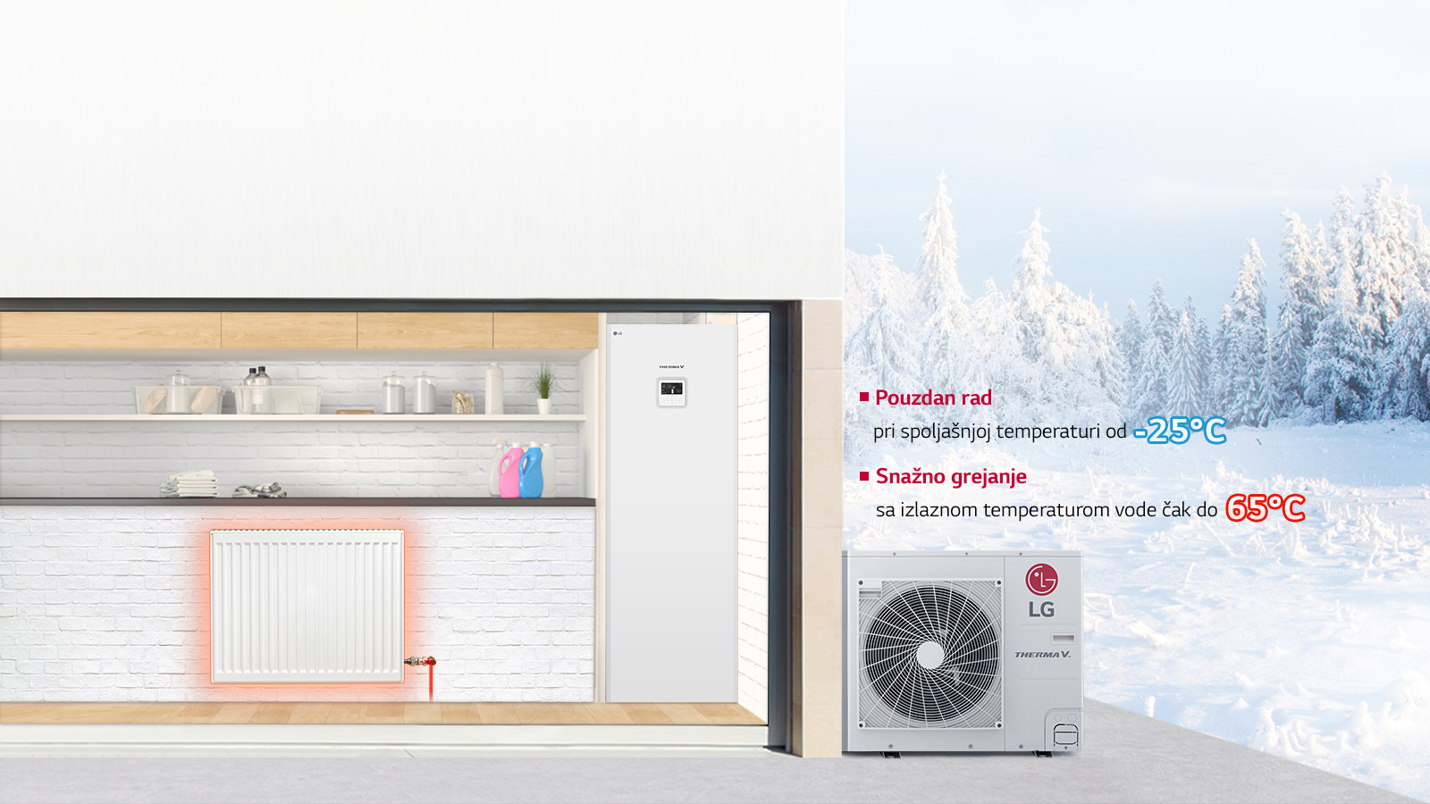 Pouzdano grejanje uz THERMA V R32 IWT