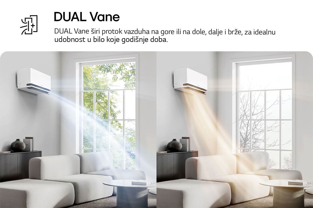 LG 5,0 kW DUALCOOL AI Air Deluxe single split klima-uređaj, LG Dual Vane klima-uređaj prikazan u dnevnoj sobi. Hladan vazduh struji nagore sa leve strane, topao vazduh nadole sa desne strane. Propratni tekst glasi: „DUAL Vane širi protok vazduha nagore ili nad, H18S1DA, thumbnail 4