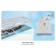 LG 2,5 kW DUALCOOL Special EC Single Split inverterski klima-uređaj, Detail View, S09EC, thumbnail 13