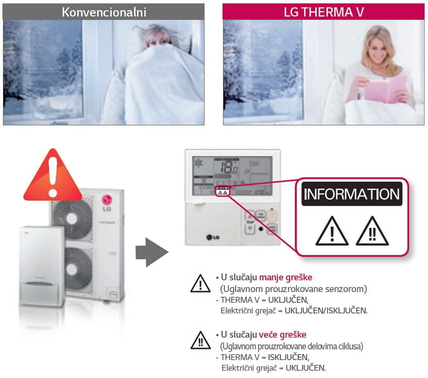 Rad u vanrednim situacijama