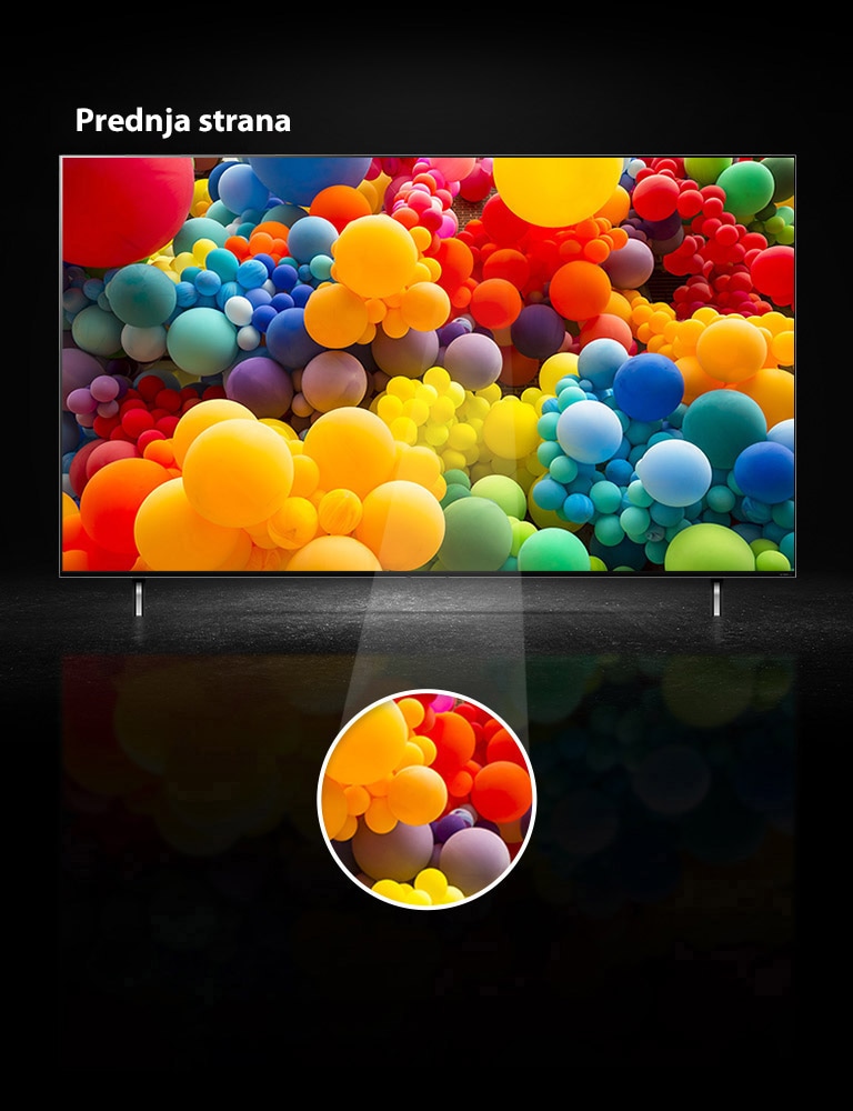 Prikaz prednje strane QNED ekrana, na kom se nalazi gomila balona u duginim bojama. Ta vrhu televizora je natpis „Front” (Prednja). Srednji deo ekrana je istaknut u zasebnoj kružnoj zoni.