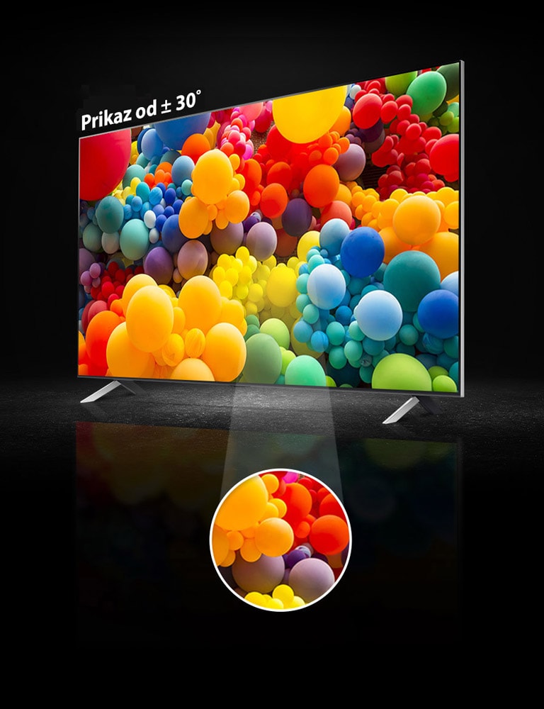 Prikaz bočne strane QNED ekrana, na kom se nalazi gomila balona u duginim bojama. Na vrhu ekrana je natpis „plus, minus 30 degree view” (Prikaz od plus, minus 30 stepeni). Srednji deo ekrana je istaknut u zasebnoj kružnoj zoni.