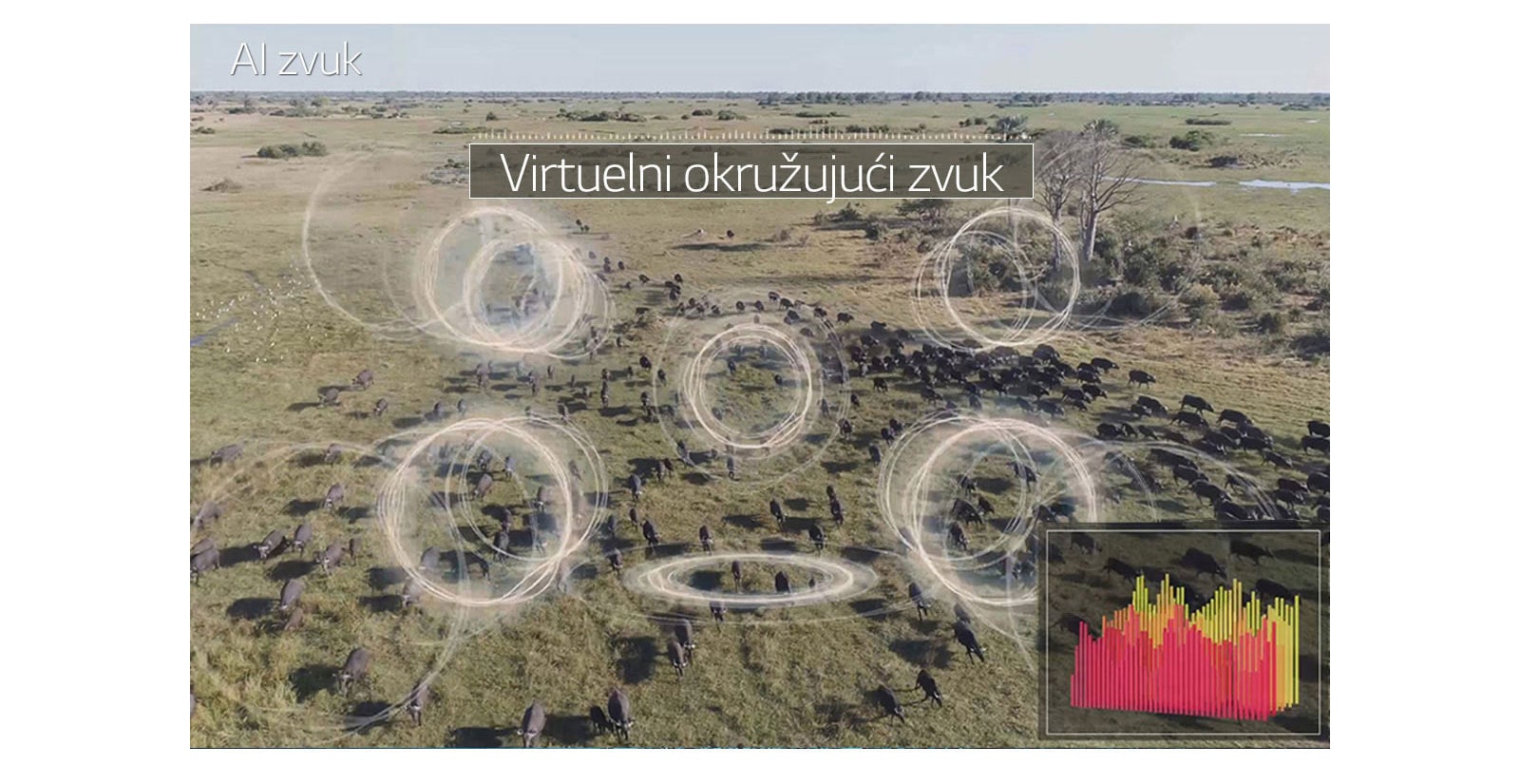 Nova definicija kvaliteta zvuka3