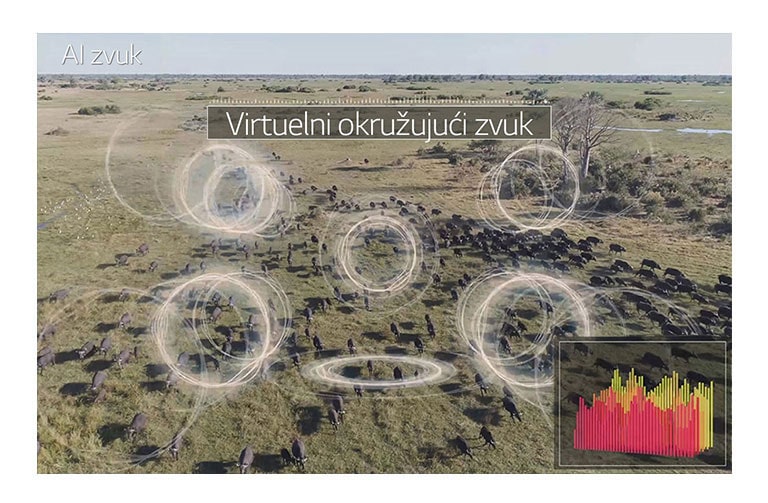 Nova definicija kvaliteta zvuka4