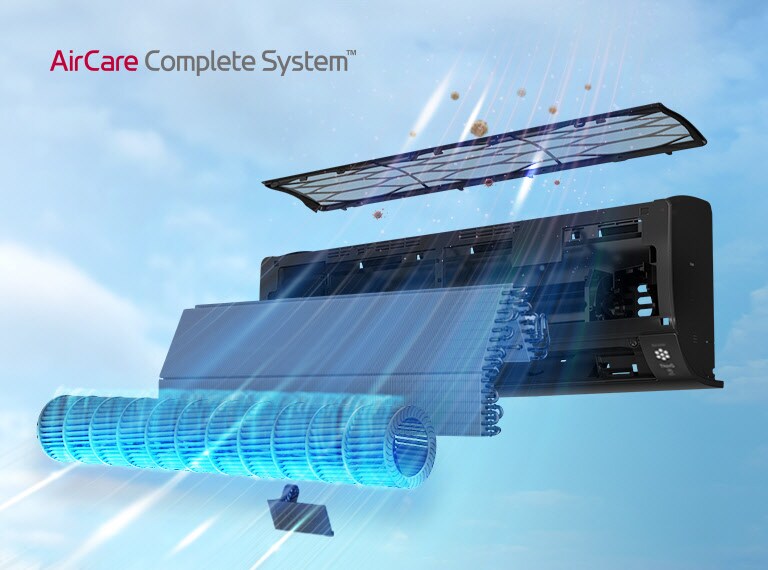 Slika unutrašnjosti sistema filtriranja prečistača vazduha sa razdvajanjem tako da se prikažu delovi. Pozadina je nebo, a vazduh i čestice prašine su prikazane u vazduhu koji ulazi sa vrha nadole, a samo čist vazduh izlazi iz mašine. U gornjem levom uglu piše AirCare Complete System.