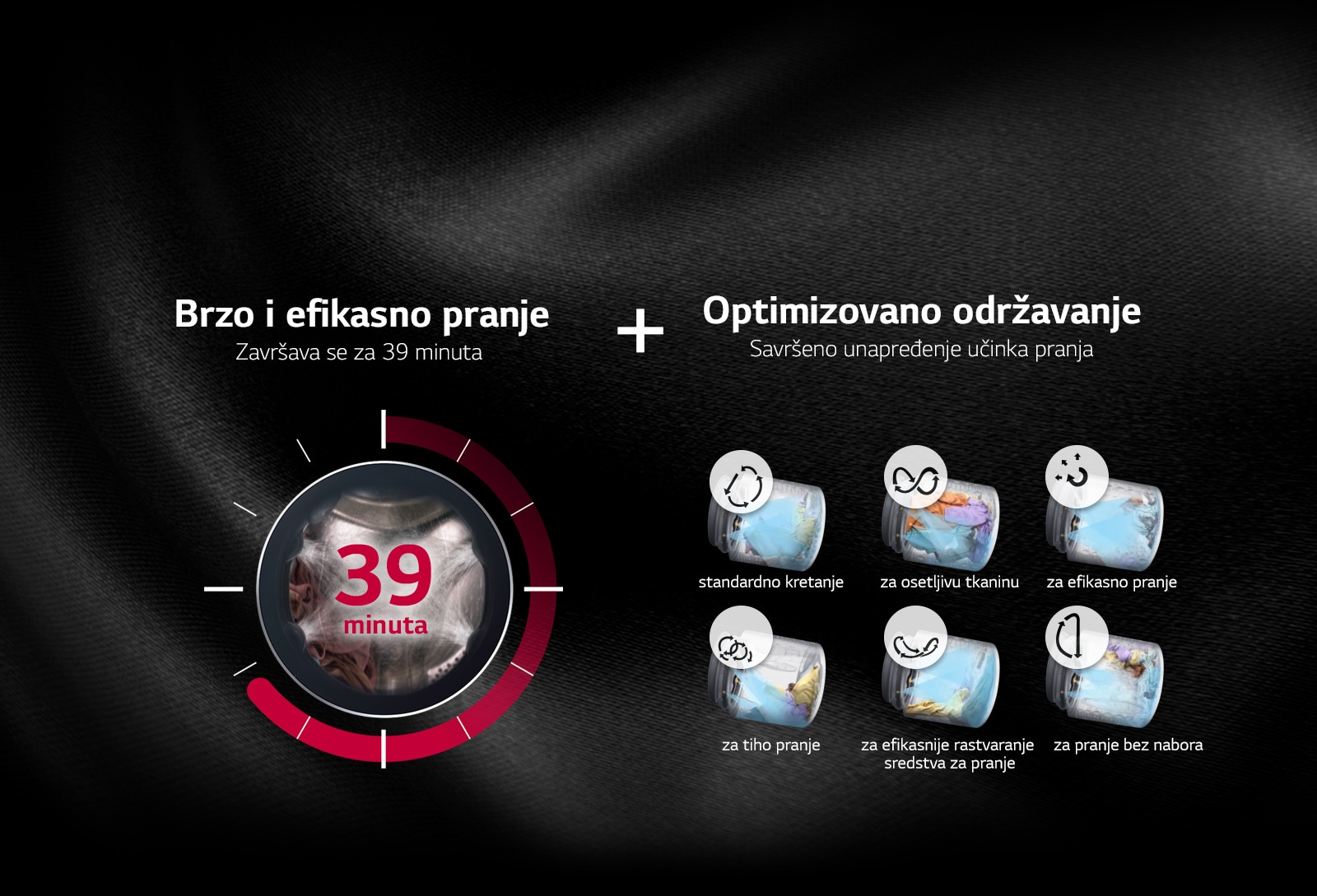 Zašto TurboWash™360˚?5