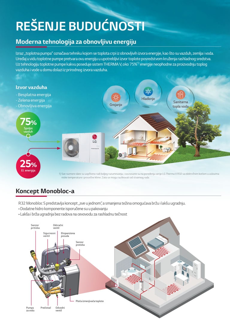 therma_v_promo_landing_768_3