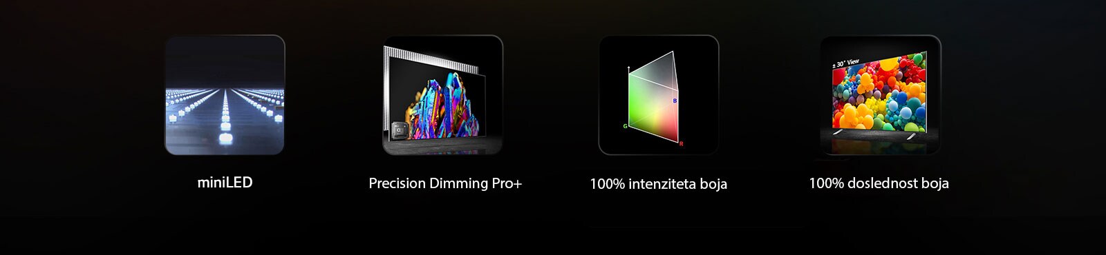 MiniLED sa svetlošću na liniji. Tekst miniLED ispod slike. Slika raznobojnog kristala sa slikom alpha 9 procesora u levom uglu. Tekst Precision dimming pro plus ispod slike. Grafikon distribucije RGB boja u obliku trouglastog stuba i tekst koji glasi 100% volumen boja ispod njega. Televizor je postavljen bočno na 30° sa raznobojnim balonima na ekranu. Tekst ispod glasi 100% doslednost boja.