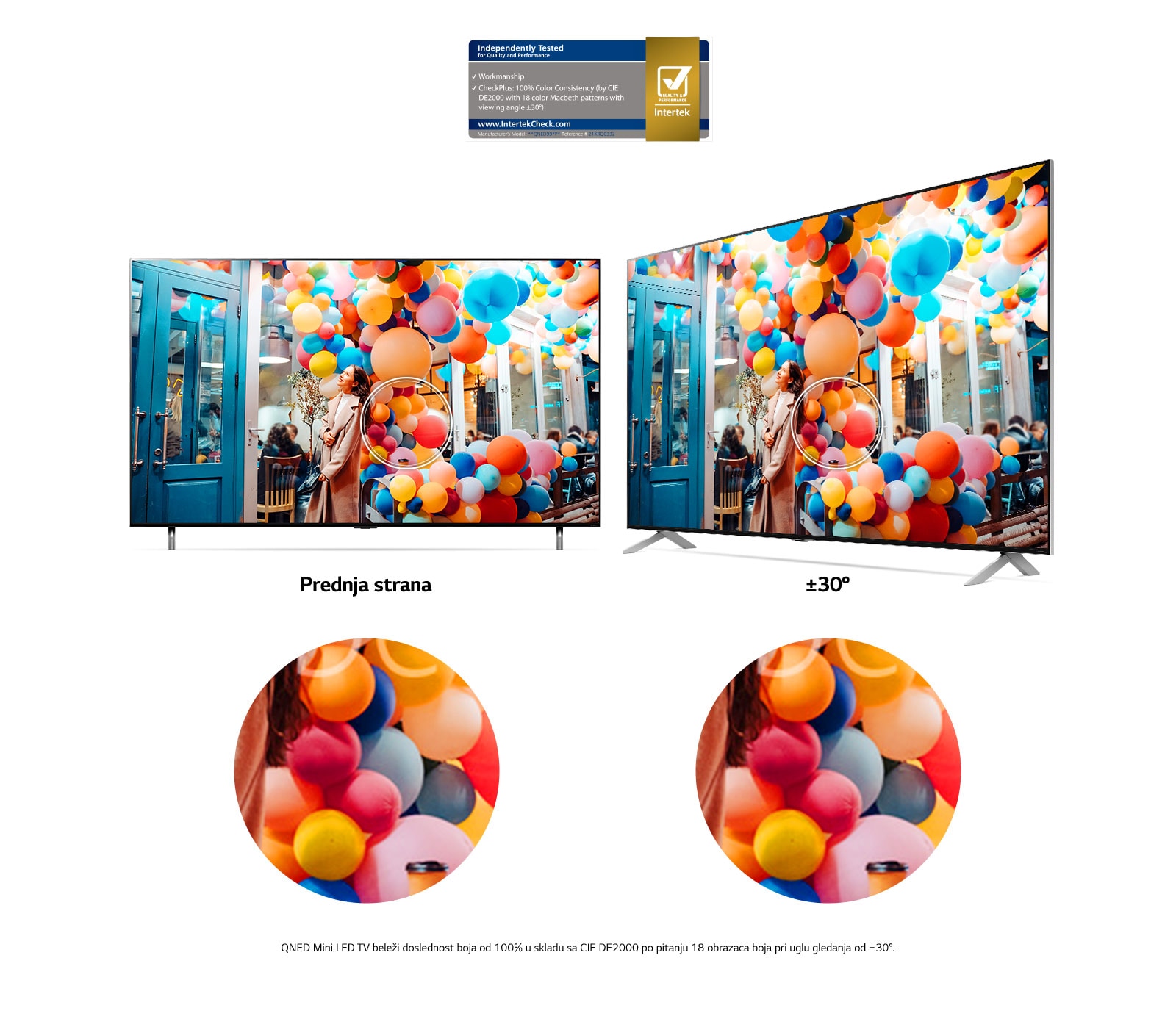 Dva LG QNED MiniLED televizora naporedo postavljena, prikazuju raznobojne balone ispred kafića uz uglove gledanja spreda i van centra. Slika ostaje dosledno živopisna i precizna iz oba ugla.