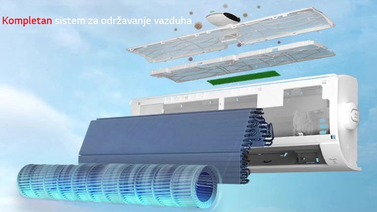 Klimatizacija u procesu transformisanja ulaznog vazduha u hladan vazduh