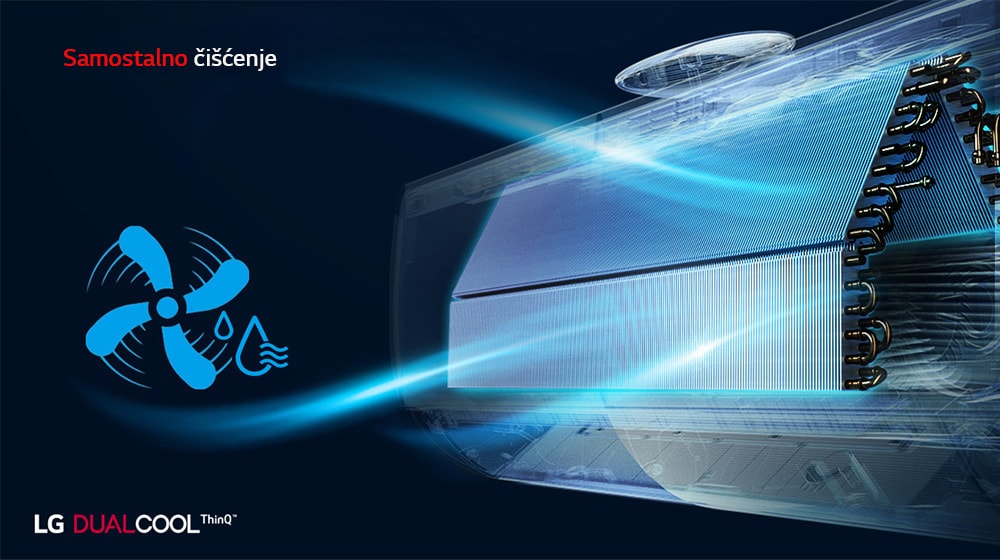 Klimatizacija sa filterom koji usisava kontaminirani vazduh