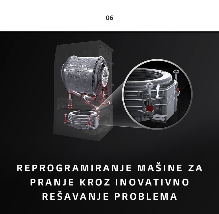 RS_TWINWash24_2018_Feature_Story_07_01_Innovation_M_21012019