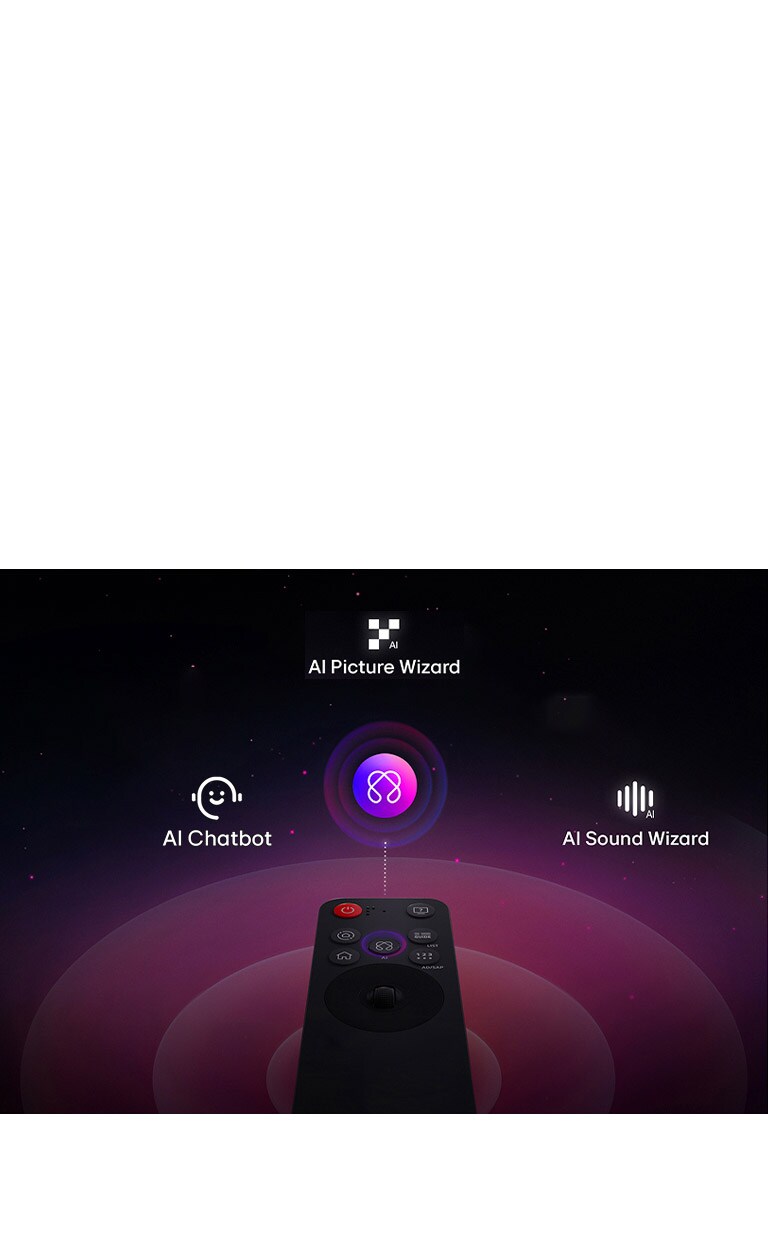 LG AI Magic Remote s AI dugmetom omogućava pristup AI funkcijama:  Voice ID,Search,Chatbot,Concierge,Picture i Sound Wizard