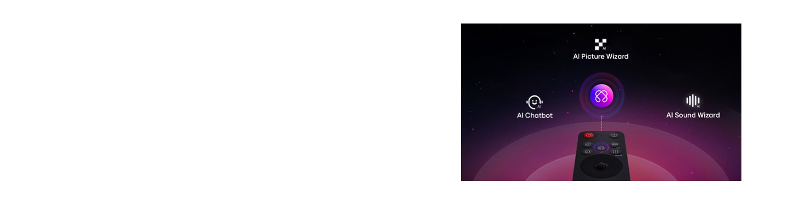 LG AI Magic Remote s AI dugmetom omogućava pristup AI funkcijama:  Voice ID,Search,Chatbot,Concierge,Picture i Sound Wizard