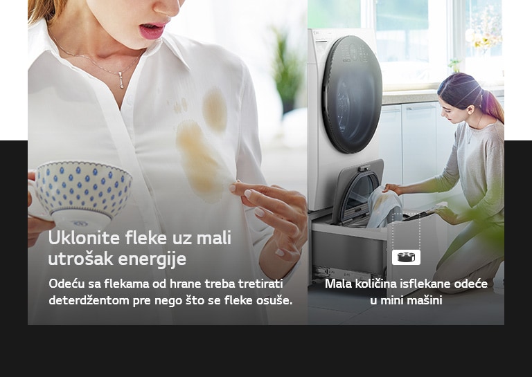 RS_TWINWash24_2018_Feature_Usage_05_3_Stain_M_21012019_v1