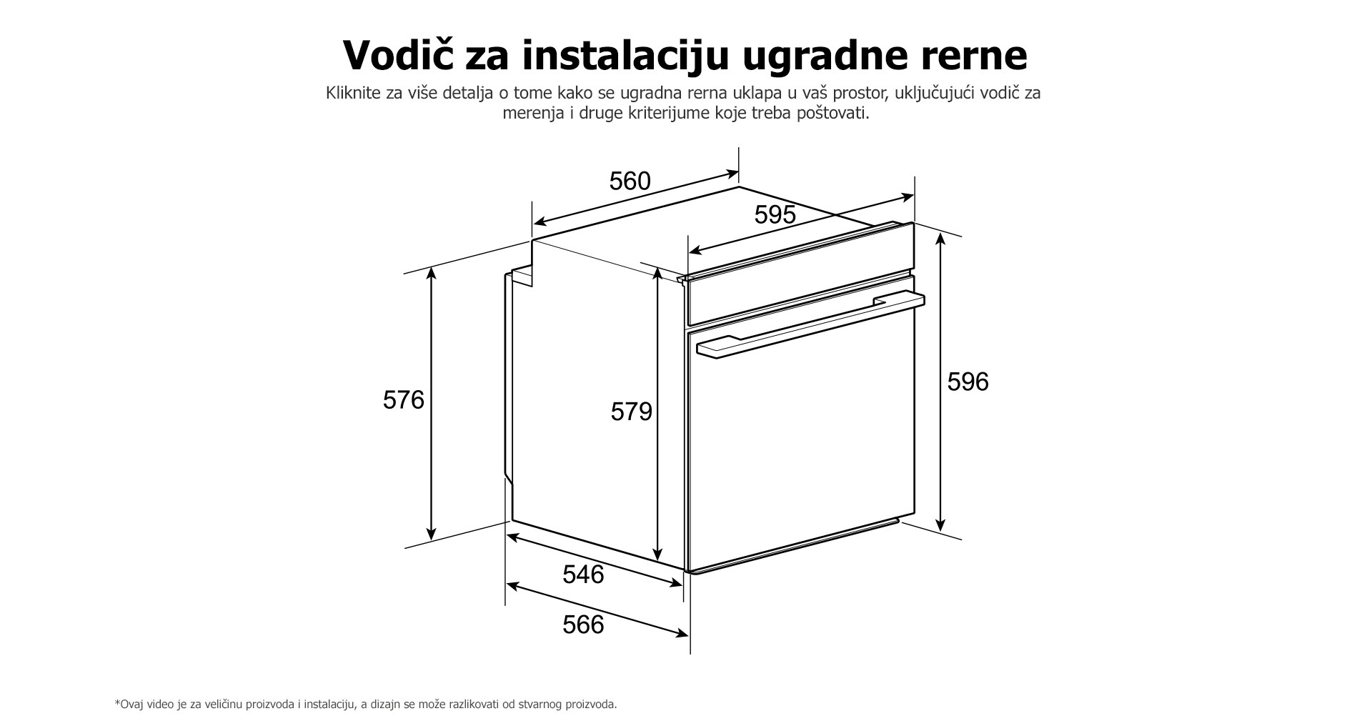 Dimenzije rerne.