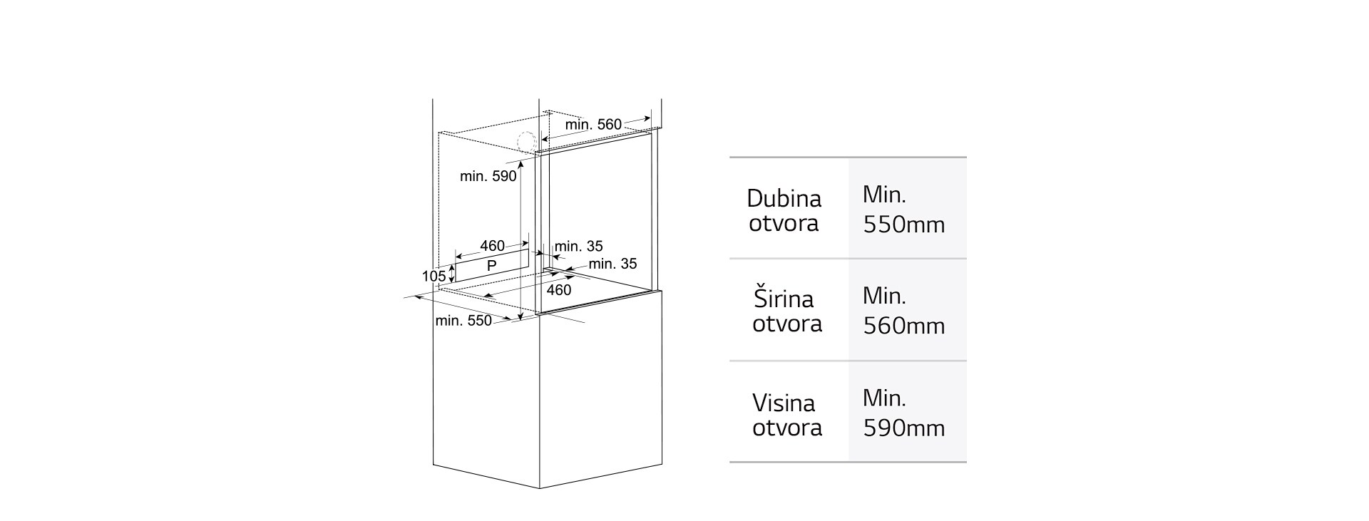 Vodič koji prikazuje koje su dimenzije potrebne u prostoru za instalaciju.