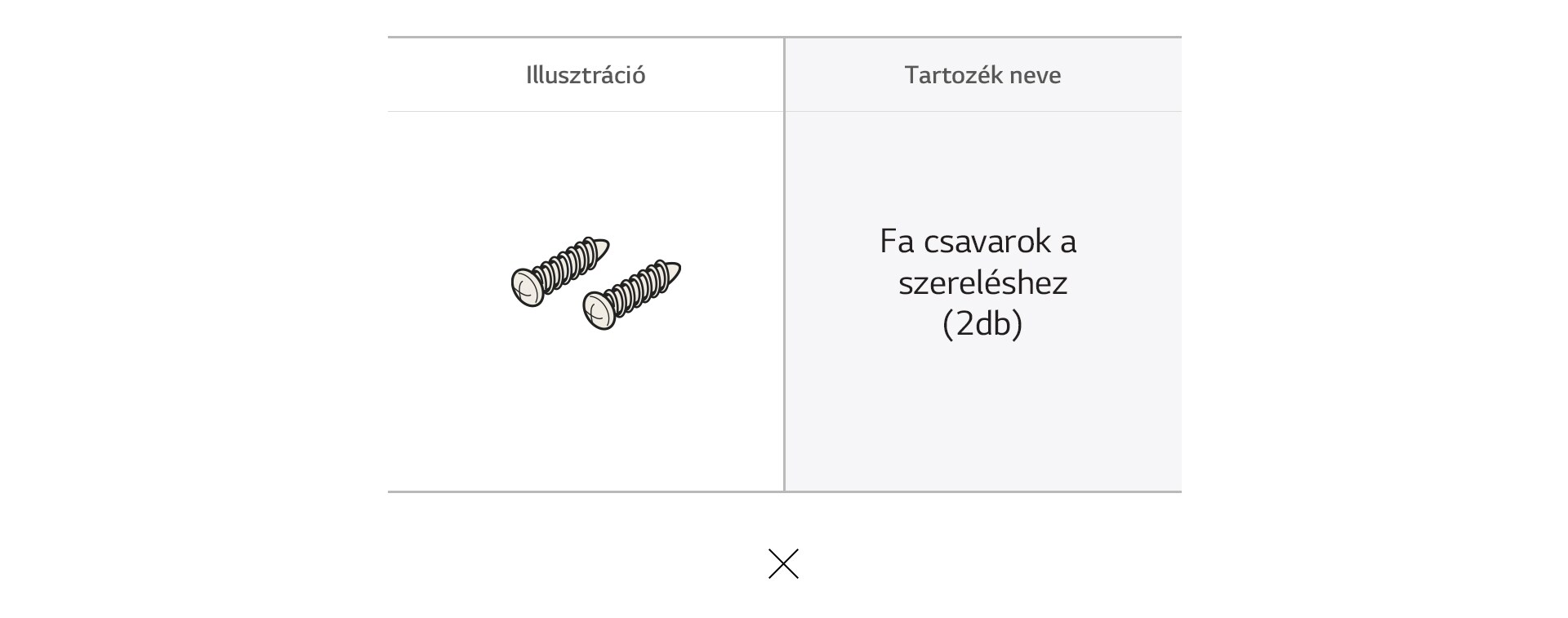 Ilustracija dodatne opreme za ugradnu rernu LG: šrafovi za drvo