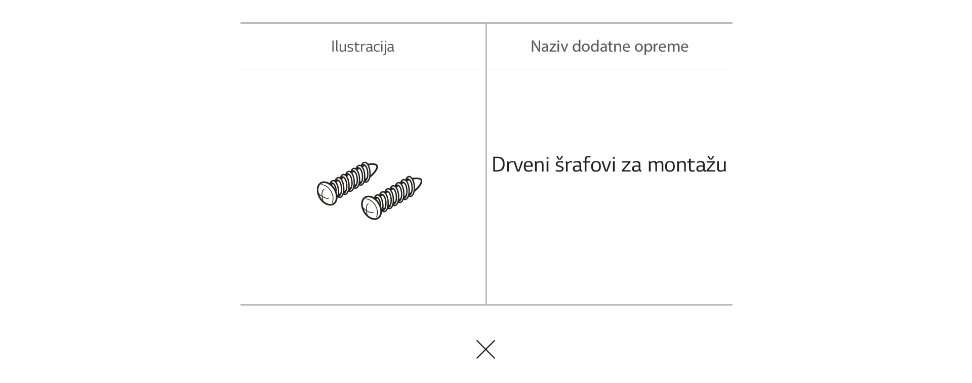 Ilustracija dodatne opreme za ugradnu rernu LG: šrafovi za drvo