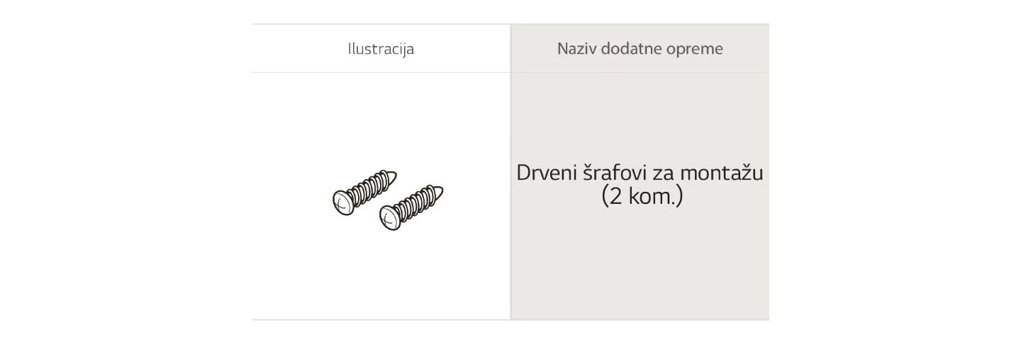 Ilustracija dodatne opreme za ugradnu rernu LG: šrafovi za drvo