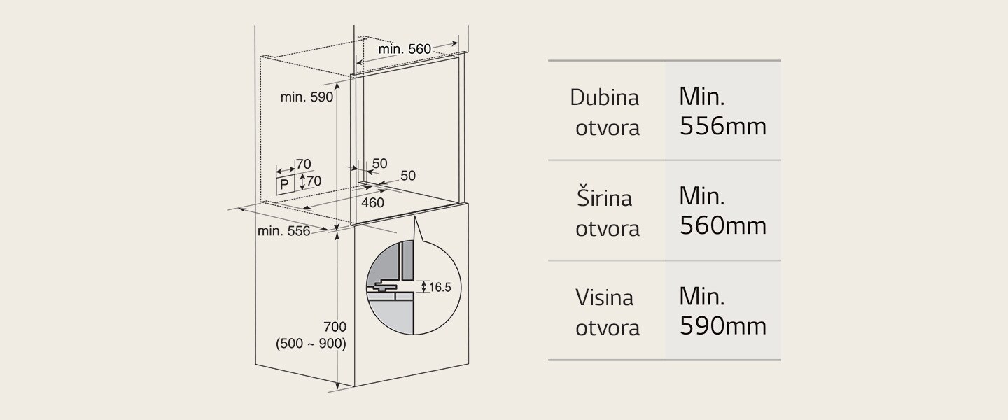 Vodič koji prikazuje koje su dimenzije potrebne u prostoru za instalaciju.