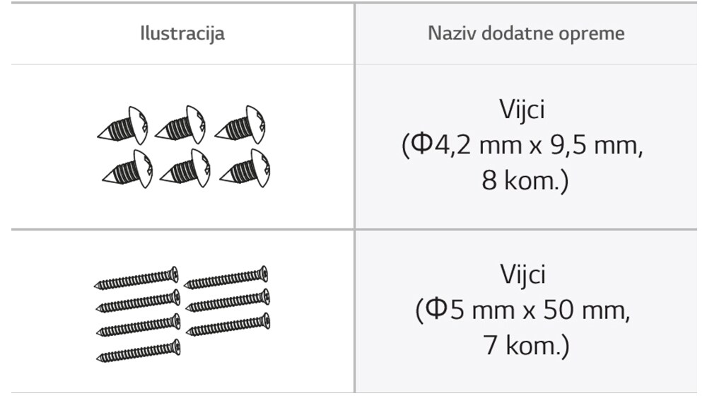 LG dodatna oprema za aspiratore: ikone zavrtnja.