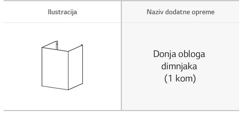 Dodatna oprema za LG aspirator: ikona donjeg dimnjačkog, vosači za montažu ukrasa.