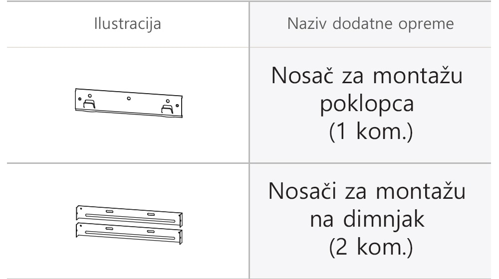 Dodatna oprema za LG aspirator: Nosač za montažu aspiratora (1 kom.) / Nosači za montažu na dimnjak (2 kom.)