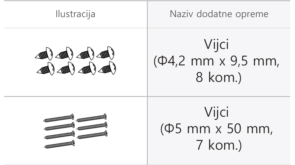 LG dodatna oprema za aspiratore: ikone zavrtnja.