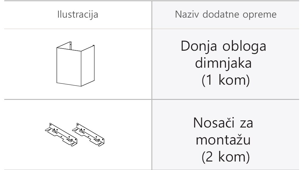 Dodatna oprema za LG aspirator: ikona donjeg dimnjačkog, vosači za montažu ukrasa.