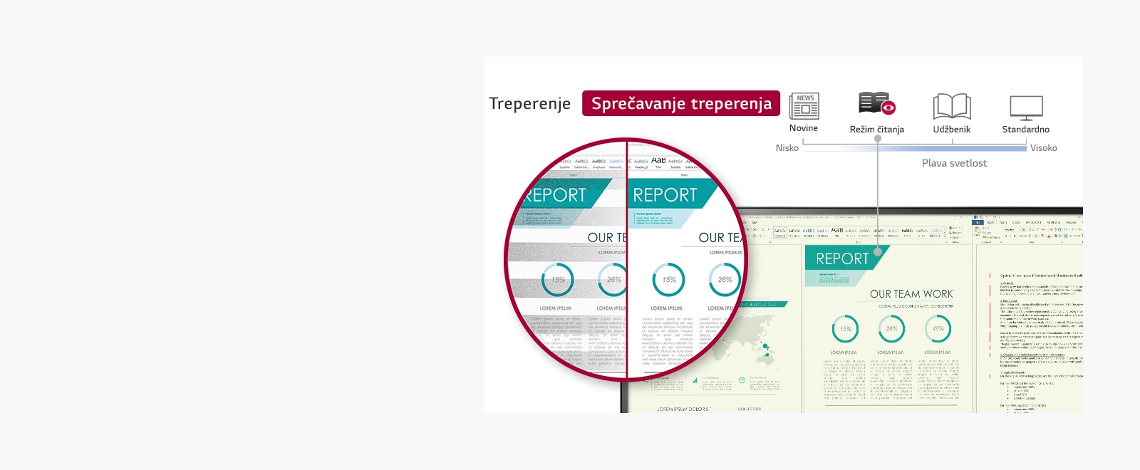 Uz pomoć Režima čitanja možete da čitate sadržaj na ekranu kao npr. Udžbenik i Novine dok uživate u jasnom prikazu ekrana uz Sprečavanje treperenja.