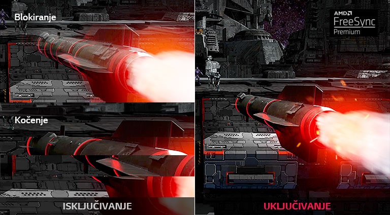 Pokreti u igri na ekranu sa tehnologijom AMD FreeSync™ Premium u poređenju sa ekranom bez nje