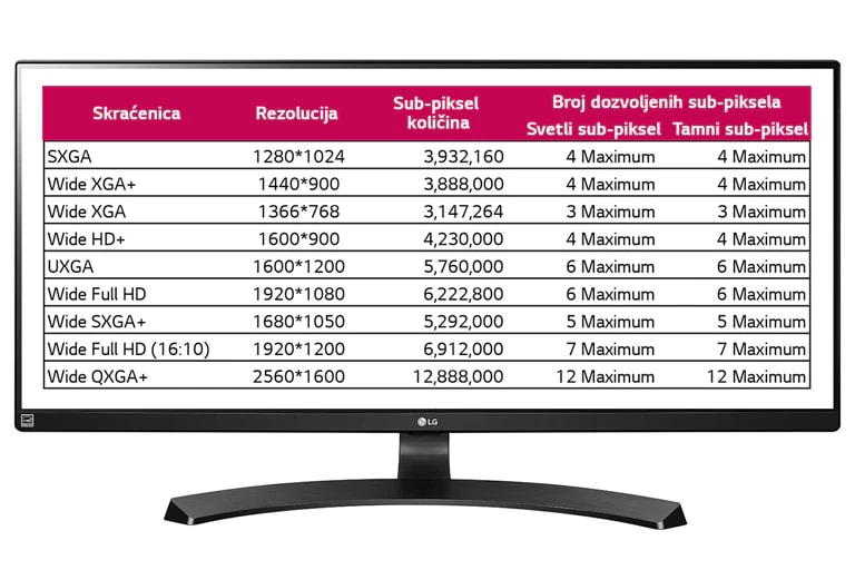 pixel_policy_monitor_768_rs_01