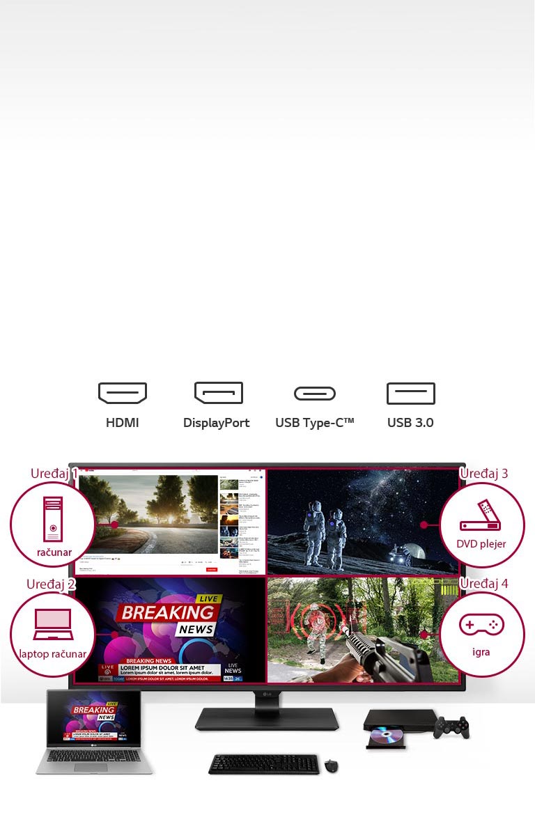 Kompatibilno sa različitim uređajima