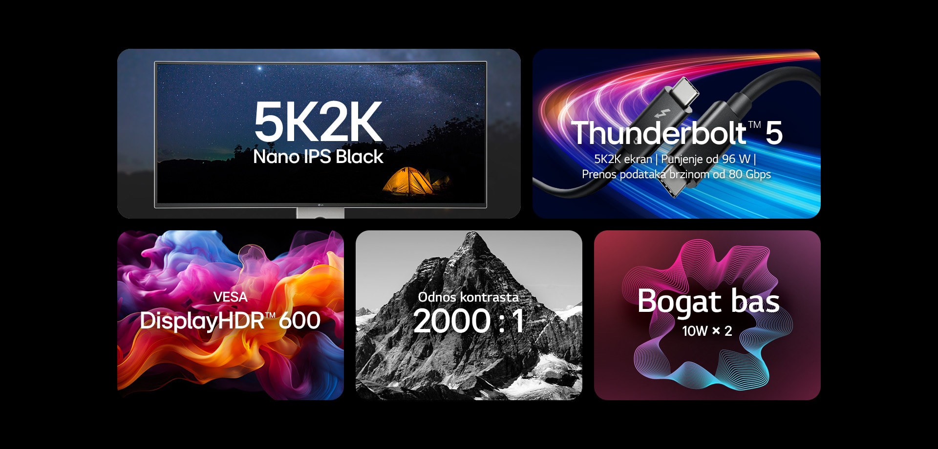 5 različitih slika s tekstom koji navodi ključne funkcije UltraFine monitora