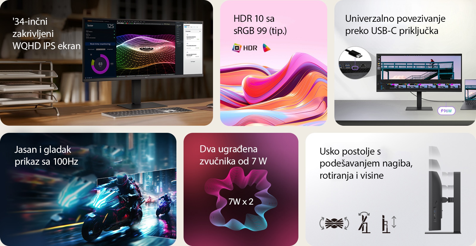 Ovo je slika kojom se rezimira 34U650A-B UltraWide monitor, podeljena na šest blokova.