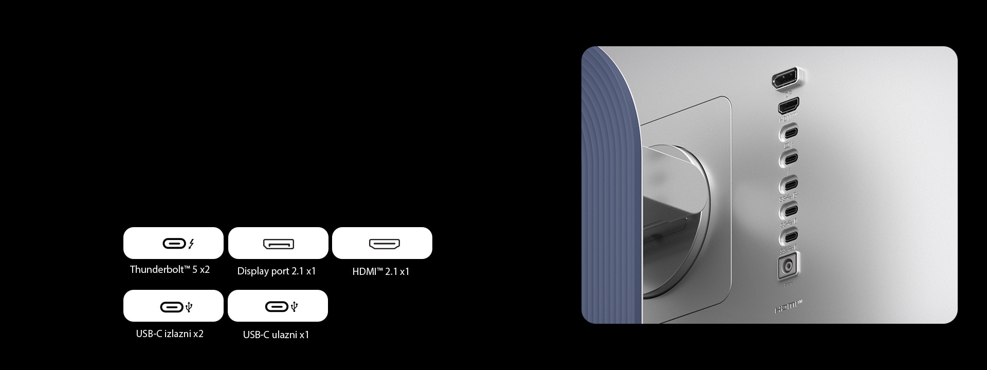 Krupni plan portova monitora UltraFine kojim se prikazuje mogućnost priključivanja različitih kablova.