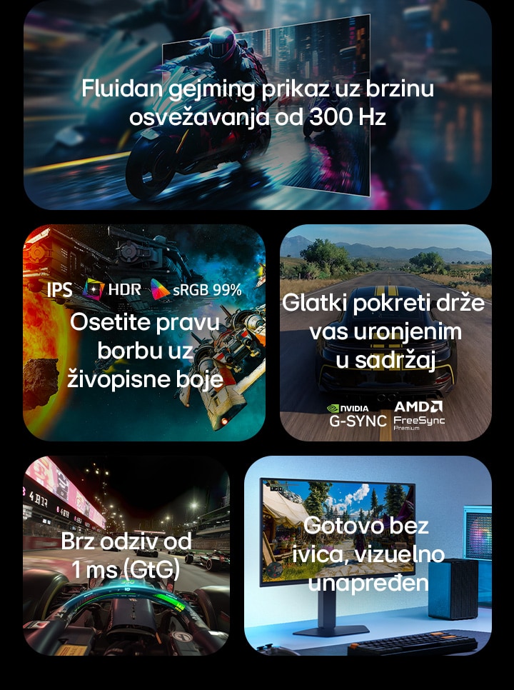 Brzina osvežavanja 300 Hz, IPS ekran koji podržava HDR i sRGB 99%, NVIDIA G-SYNC i AMD FreeSync Premium, vreme odziva 1ms GtG