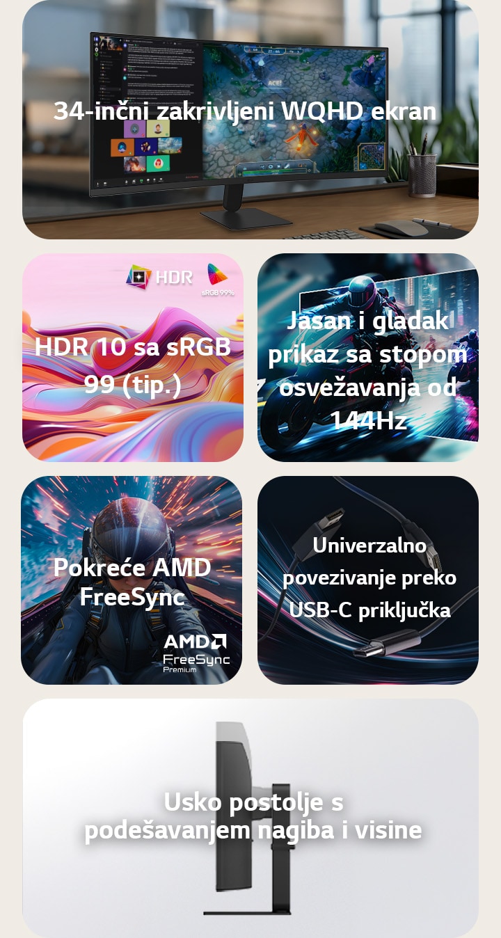 HDR10 s sRGB 99%, USB-C povezivanje, osvežavanje od 144Hz, podršku za AMD FreeSync i postolje s podešavanjem nagiba i visine.