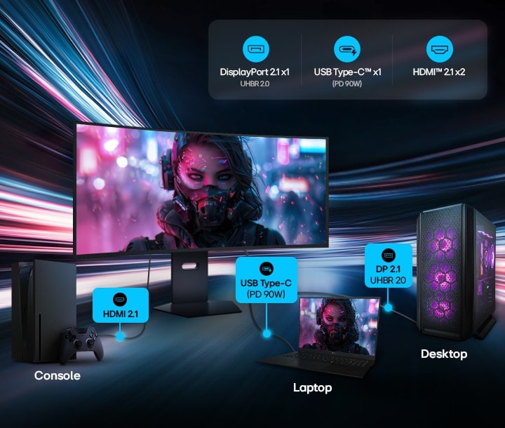 UltraGear monitor(39GX950B) povezan sa računarom, laptopom i konzolom putem portova DisplayPort 2.1, USB Type-C i HDMI 2.1