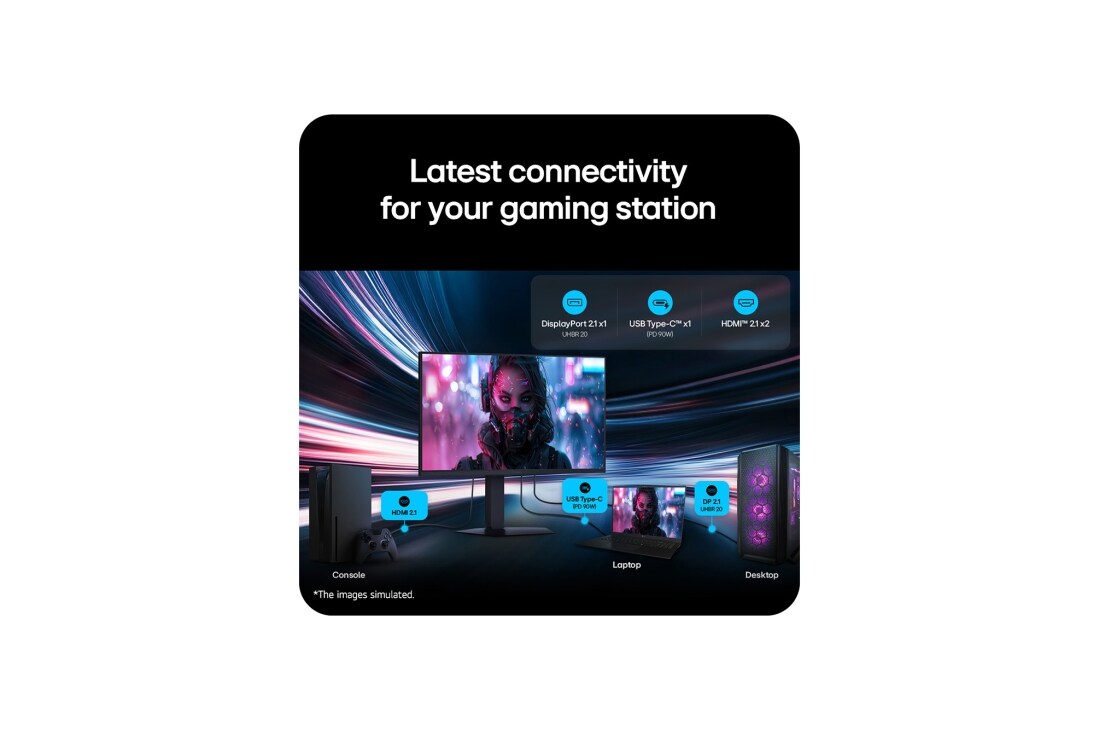 LG 27'' UltraGear™ IPS 5k Dual-Mode monitor za igre, 'Pogled spreda na monitor povezan sa više uređaja što naglašava raznovrsno i veoma brzo povezivanje, 27GM950B-B, thumbnail 13