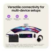LG UltraGear™ GX9s od 34 inča, OLED gejming monitor koji pokreće webOS, Ova slika predstavlja opcije povezivanja LG zakrivljenog gejming monitora, uključujući USB Type-C™ sa isporukom snage od 65 W, DisplayPort 1.4 sa DSC-om i HDMI™ 2.1 priključke, uz laptop, tastaturu, m, 34GX90SB-W, thumbnail 14